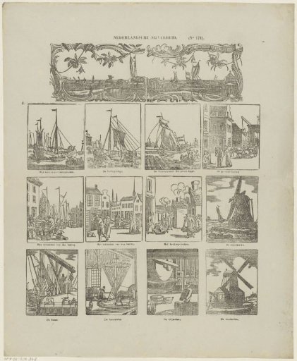 Dutch Industry