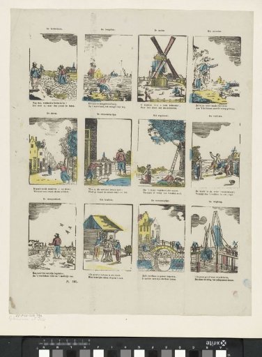 Figures and Occupations