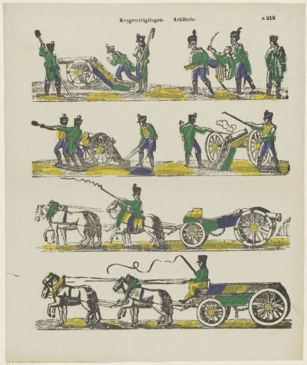 Military Operations / Artillery