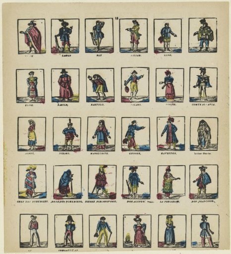 Theatrical Characters