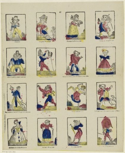 Various figures