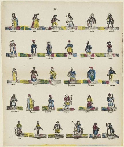 Strange Peoples