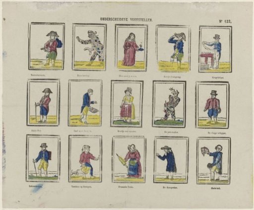 Various representations