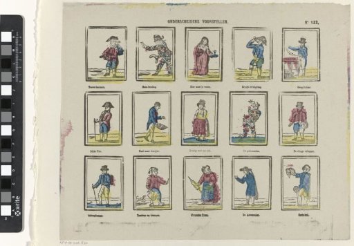 Various representations