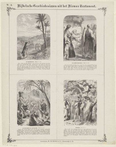 Biblical Stories from the New Testament