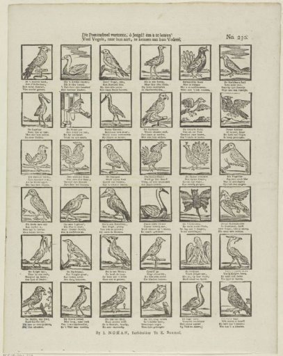 This print scene shows, oh youth! to teach you / Many birds, according to their nature, to know by their feathers