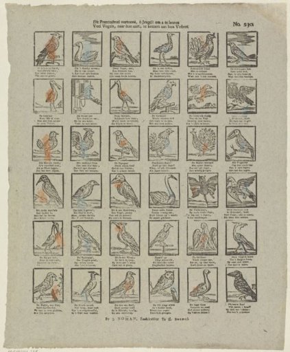 This print scene shows, oh youth! to teach you / Many birds, according to their nature, to know by their feathers