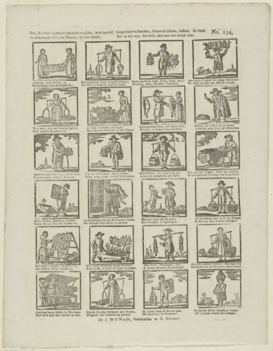 See, children, depicted a series of people whose trade! in various kinds of goods, by their trade, along streets and canals, though in the stone, exists. Thus finds, each in his way, the livelihood that one thus honestly wins