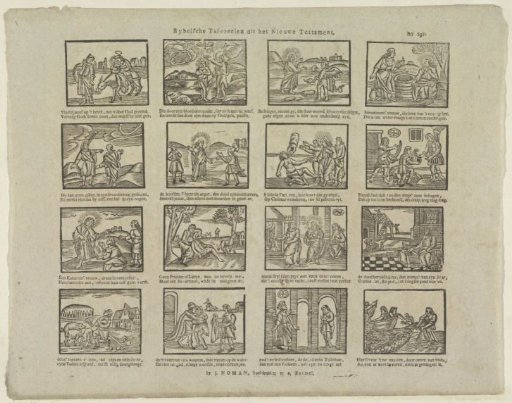 Biblical scenes from the New Testament