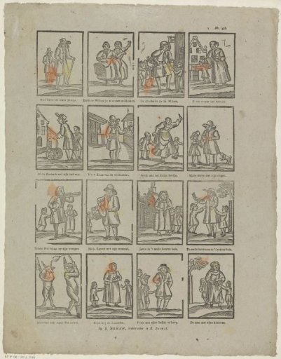 Various figures