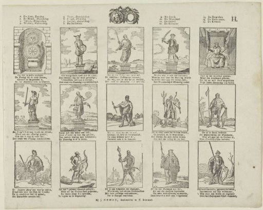 Mythological figures, the days of the week, and various ethnic groups