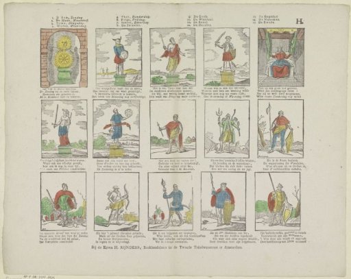 Mythological figures, the days of the week, and various ethnic groups