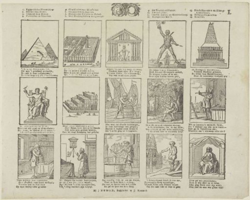 Seven Wonders of the World and important inventions