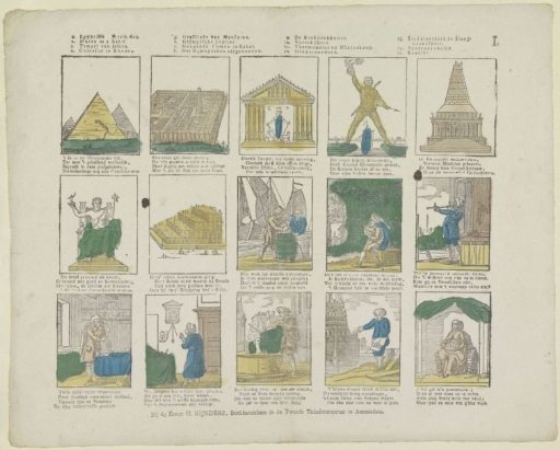 Seven Wonders of the World and important inventions