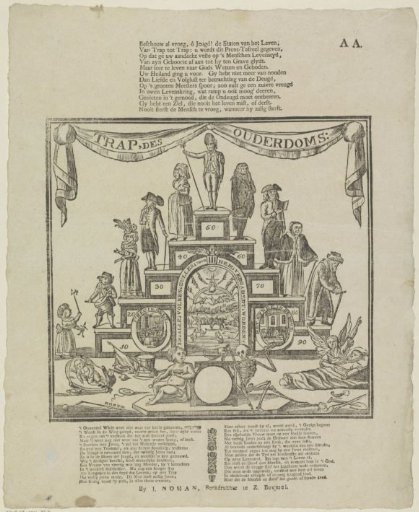 The Staircase of Old Age