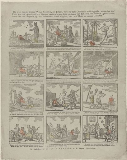 The life of little William Robinson, a boy who would not mind his parents [(...)]