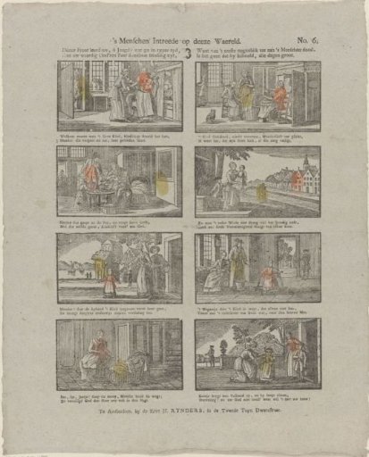 Man's Entrance on this World. / This print teaches you, oh youth! what you in mature time, / Gratefully owe to your worthy parents, / For from the first moment to man's death, / The thing he needs is great every day