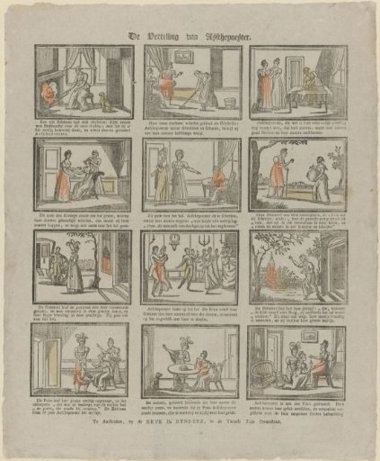 The tale of Cinderella