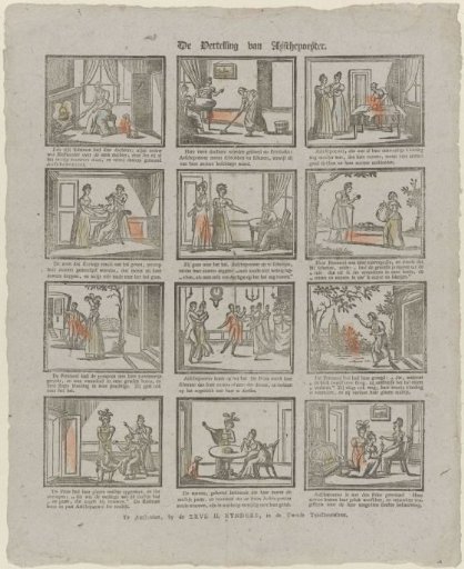 The tale of Cinderella