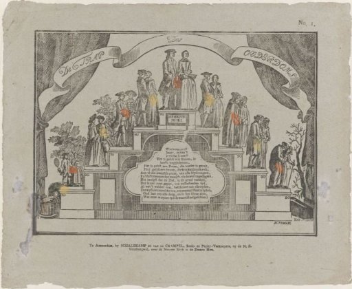 The Ladder of Old Age