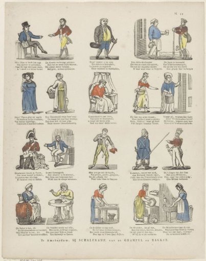 Trades and Occupations