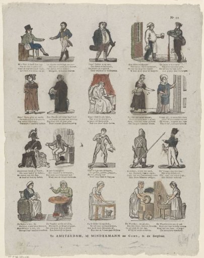 Trades and Occupations
