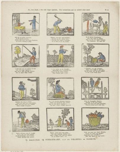 Behold, dear youth, here again things depicted, / Whose distinct nature surely delights your attention