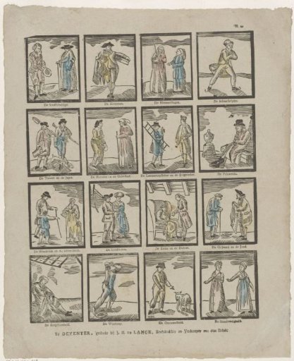 Figures