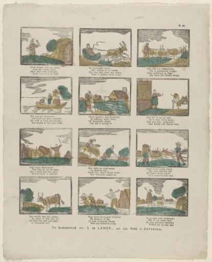 Figures, professions and occupations