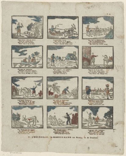 Figures, Professions and Occupations