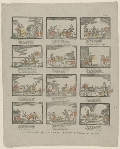 Figures, Professions and Occupations