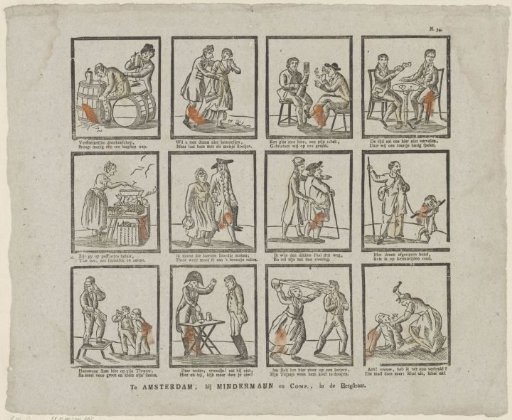 Figures and Occupations