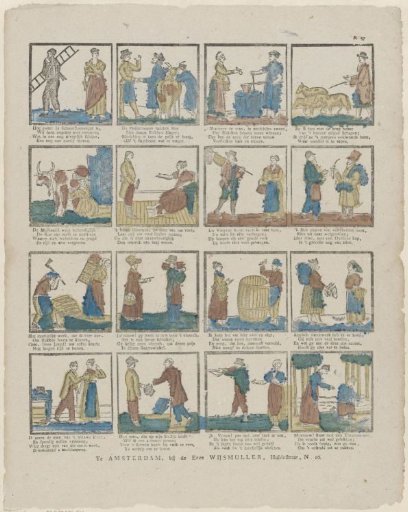 Trades and Professions