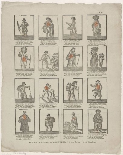 Figures and Professions