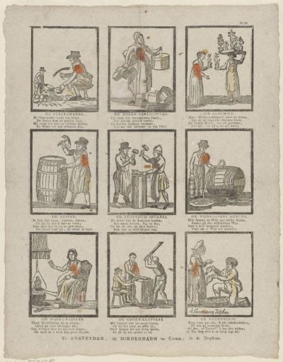 Trades and Professions