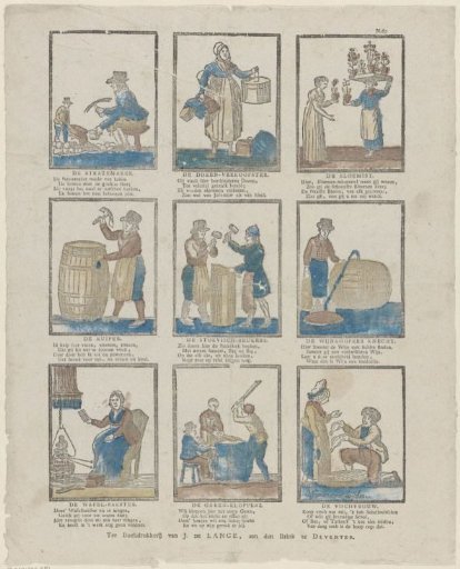 Trades and Professions