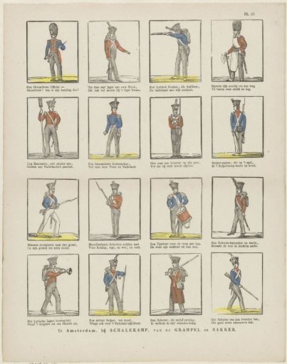 Military personnel