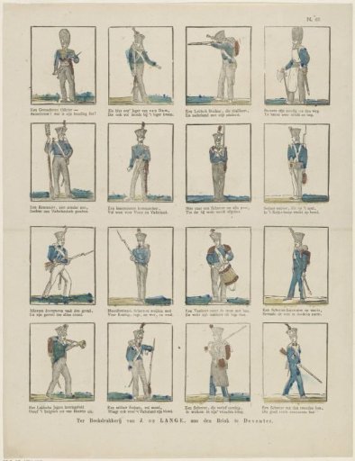 Military personnel