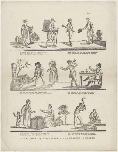 Figures and occupations