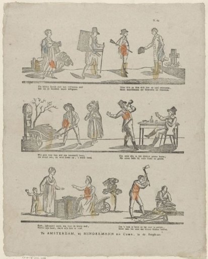 Figures and occupations
