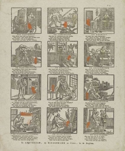 Professions and trades