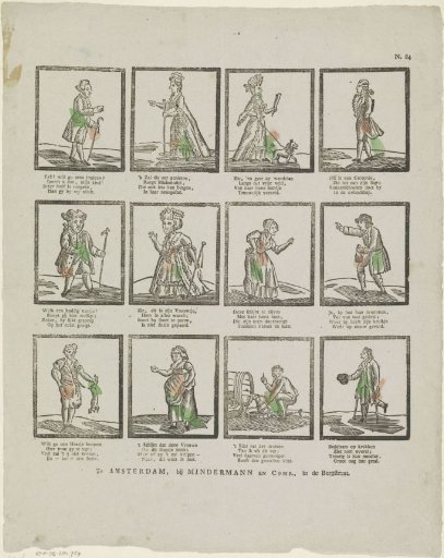 Figures and Occupations