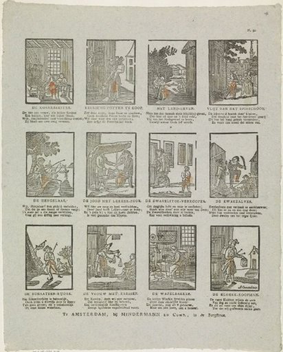 Professions and Occupations