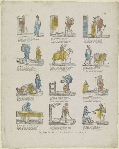 Professions