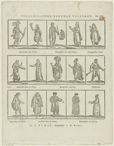 Various strange peoples