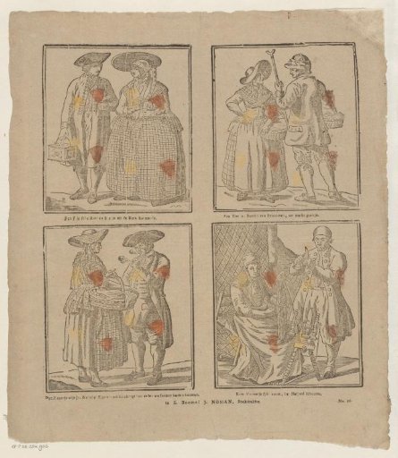Regional costumes