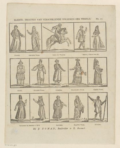 Costumes of various peoples of the world