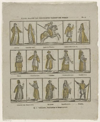 Costumes of various peoples of the world
