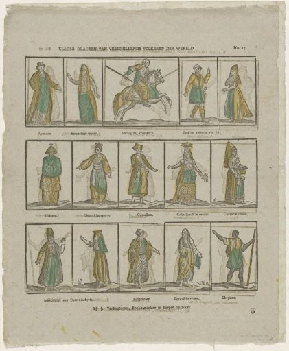 Costumes of various peoples of the world