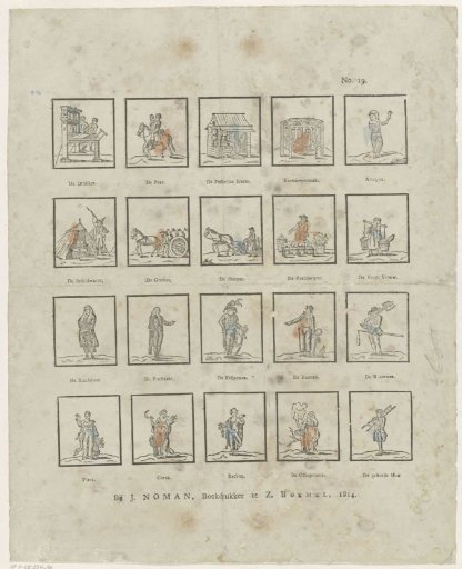 Figures and occupations